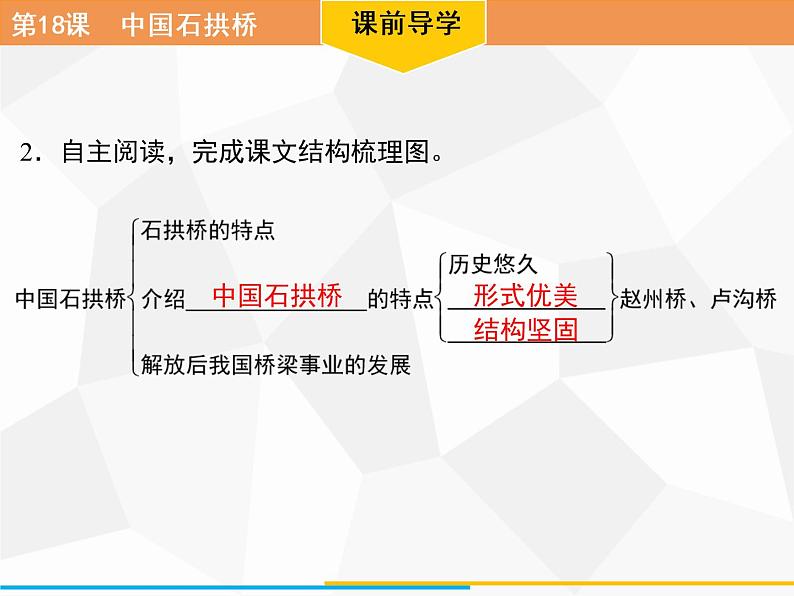 第18课　中国石拱桥习题课件（共28张幻灯片）第5页