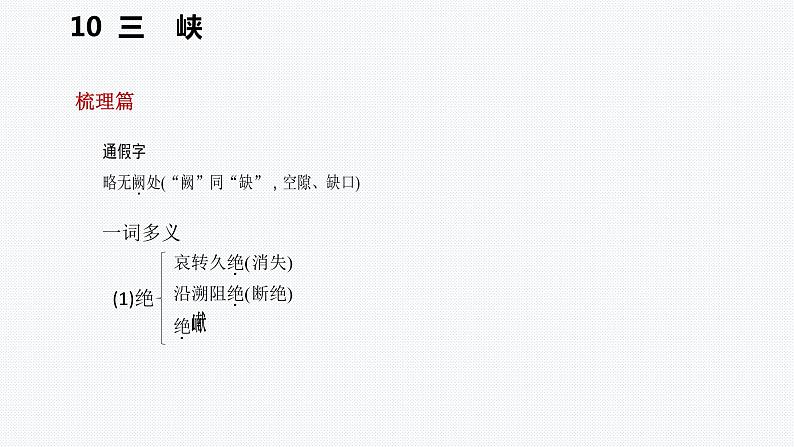 2021-2022学年部编版语文八年级上册10三峡复习课件25张PPT第7页