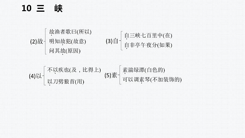 2021-2022学年部编版语文八年级上册10三峡复习课件25张PPT第8页