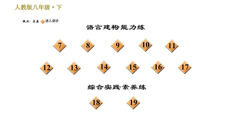 部编版八年级下册语文习题课件 5 大自然的语言 （35张PPT）第3页