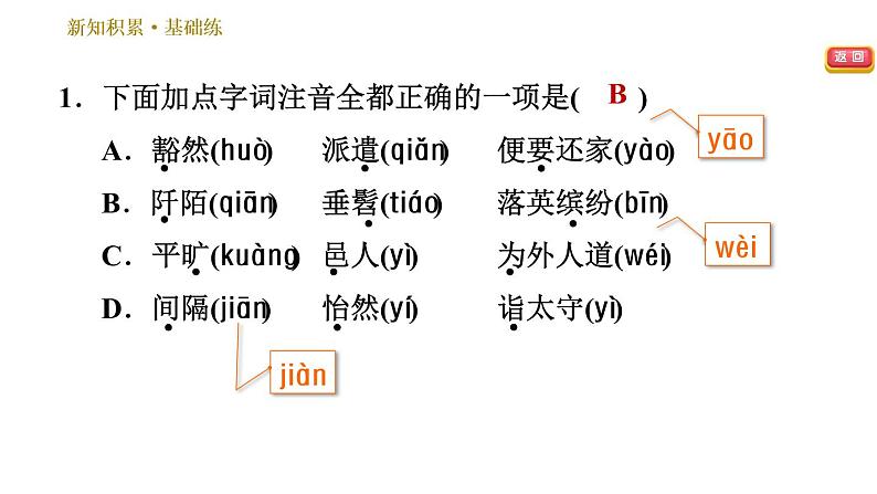 部编版八年级下册语文习题课件 9 桃花源记（35张PPT）05