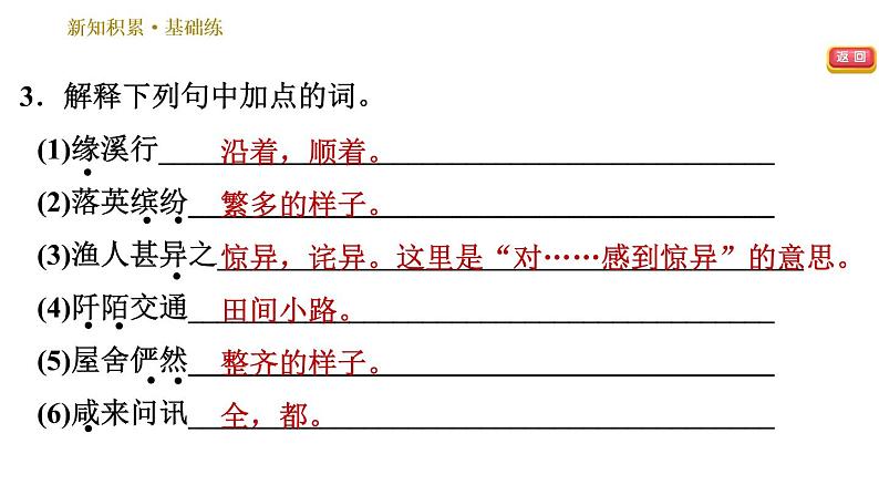 部编版八年级下册语文习题课件 9 桃花源记（35张PPT）07