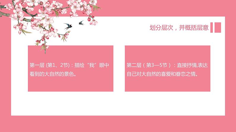5我看 课件（共23张PPT）07