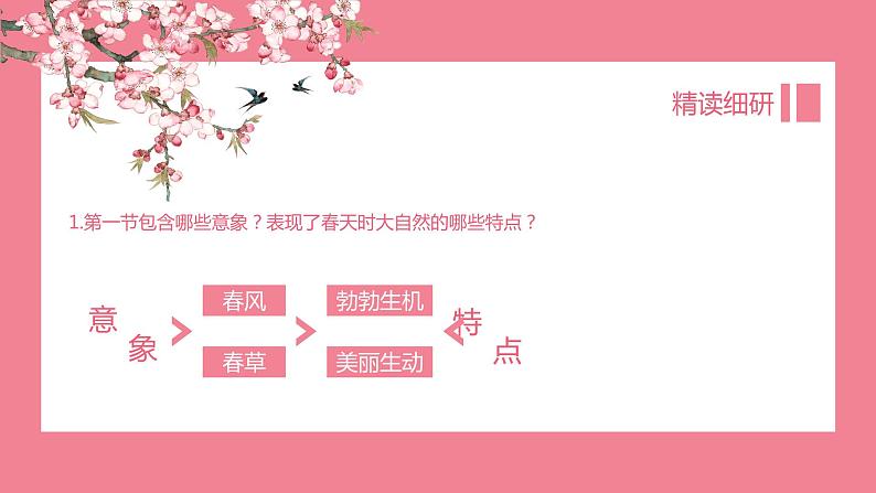 5我看 课件（共23张PPT）08