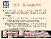 2020—2021学年九年级语文部编版下册第三单元写作《布局谋篇》课件（共30张PPT）