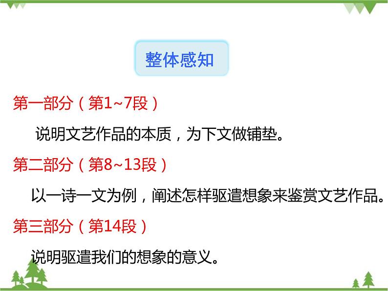 16驱遣我们的想象 课件(共16张PPT)第7页