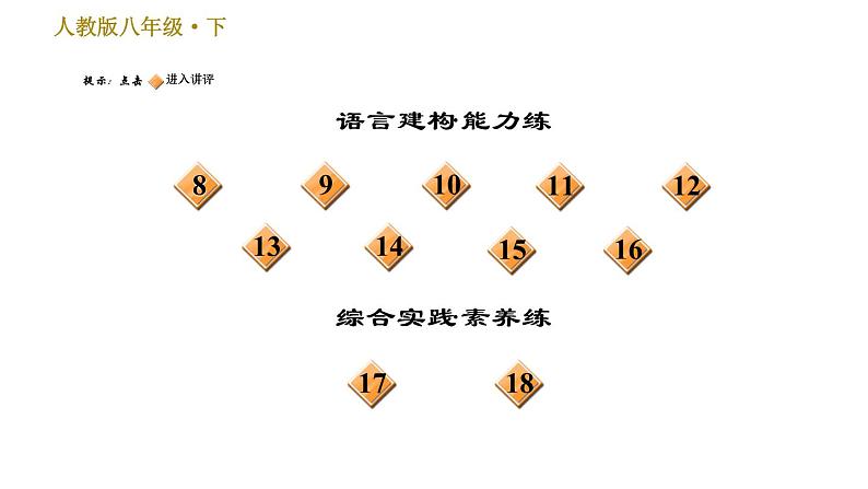 部编版八年级下册语文习题课件 6 阿西莫夫短文两篇（31张PPT）第3页
