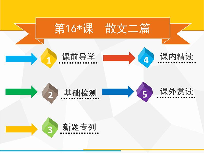 第16课　散文二篇习题课件（共33张PPT）第2页