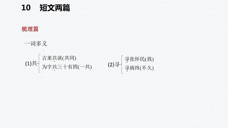 2021-2022学年部编版语文八年级上册11 短文两篇 复习课件（31张PPT）08
