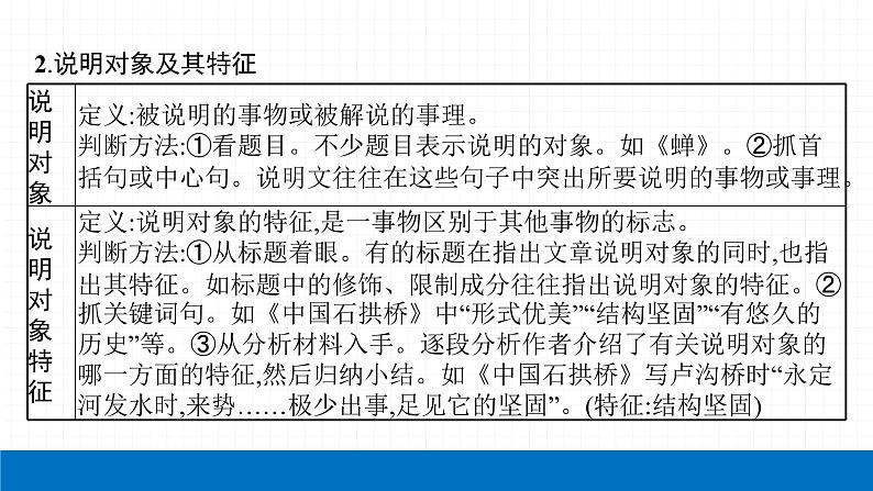 2022届初中语文一轮复习 专题四　说明文阅读（一） 精品课件第5页