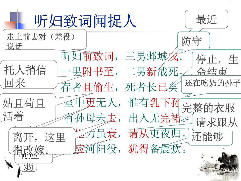 八年级下 第六单元 24《石壕吏》（共23张PPT）第8页