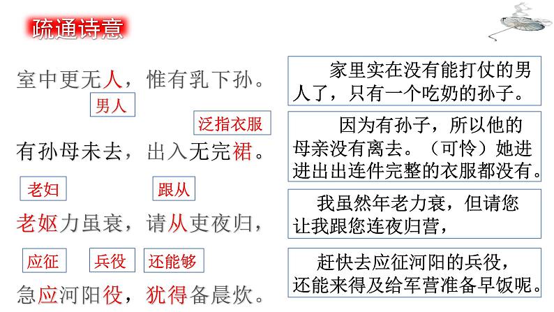 第24课《石壕吏》课件2021-2022学年部编版语文八年级下册第7页