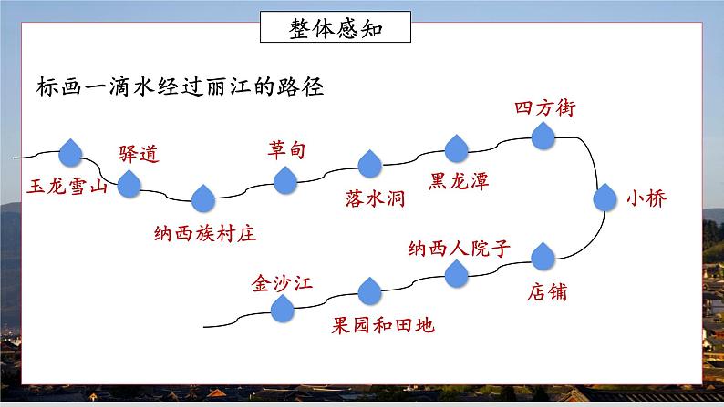 第20课《一滴水经过丽江》课件（共20页）2021-2022学年部编版语文八年级下册第8页