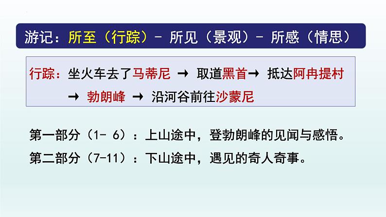 第19课《登勃朗峰》课件（共26张PPT）2021—2022学年部编版语文八年级下册第5页