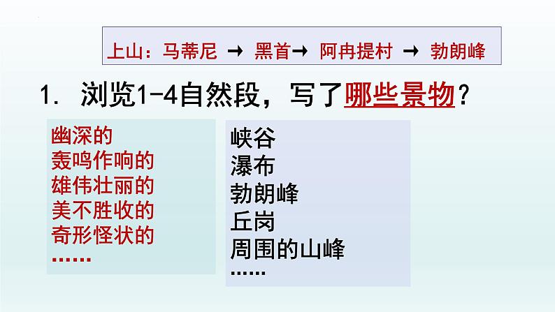 第19课《登勃朗峰》课件（共26张PPT）2021—2022学年部编版语文八年级下册第7页