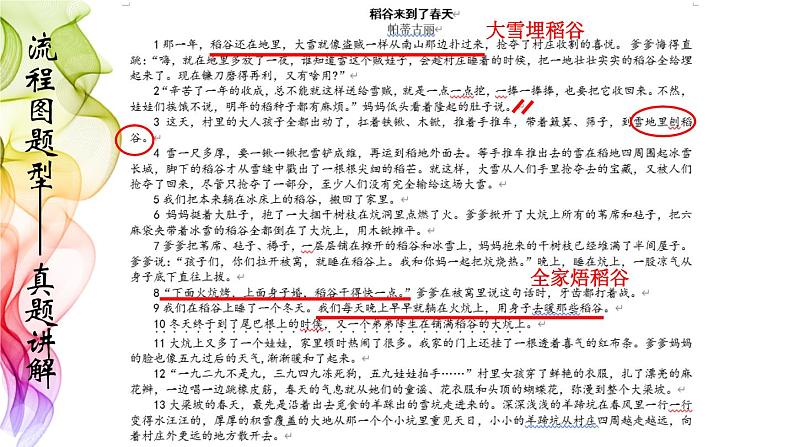 中考二轮专题复习：林无静树，川无停流——小说中的情节梳理(共31张PPT)08