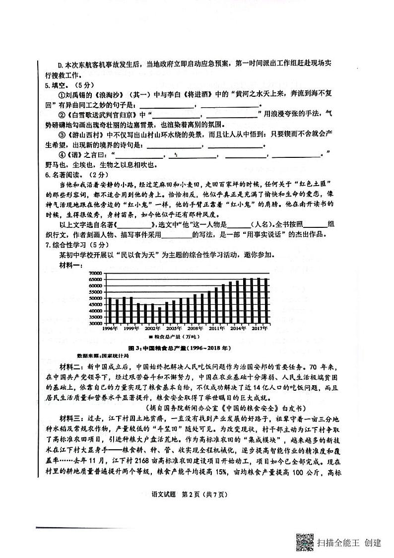 2022年山东省东营市东营区中考一模语文卷无答案（图片版）02