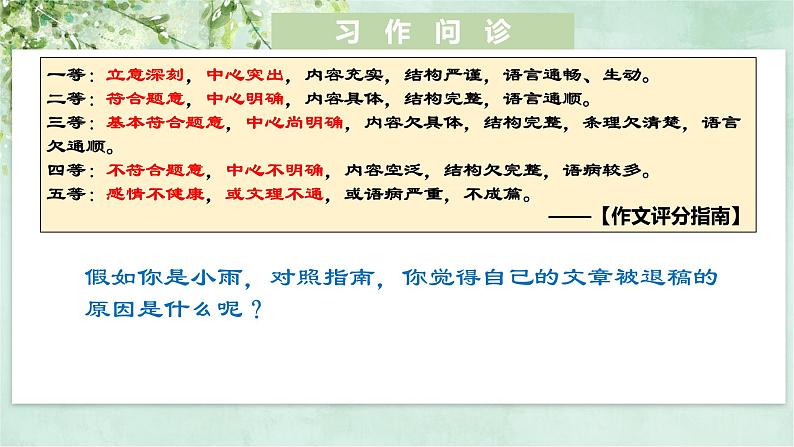 2022年中考语文二轮专题复习：作文立意升格指导(共41张PPT)第3页