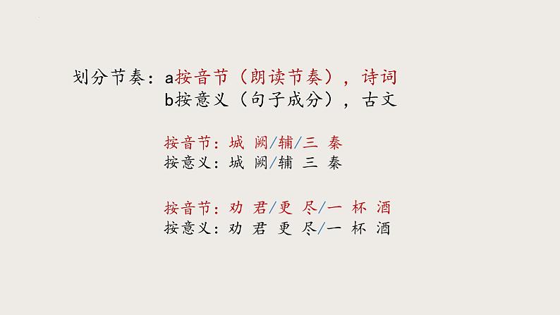 第六单元课外古诗诵读《约客》课件(共24张PPT)2021-2022学年部编版语文七年级下册04