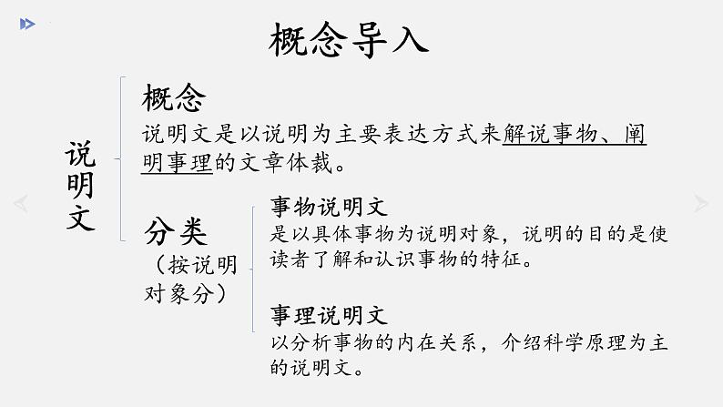 写作《说明的顺序》课件（共20页）2021-2022学年部编版语文八年级下册03