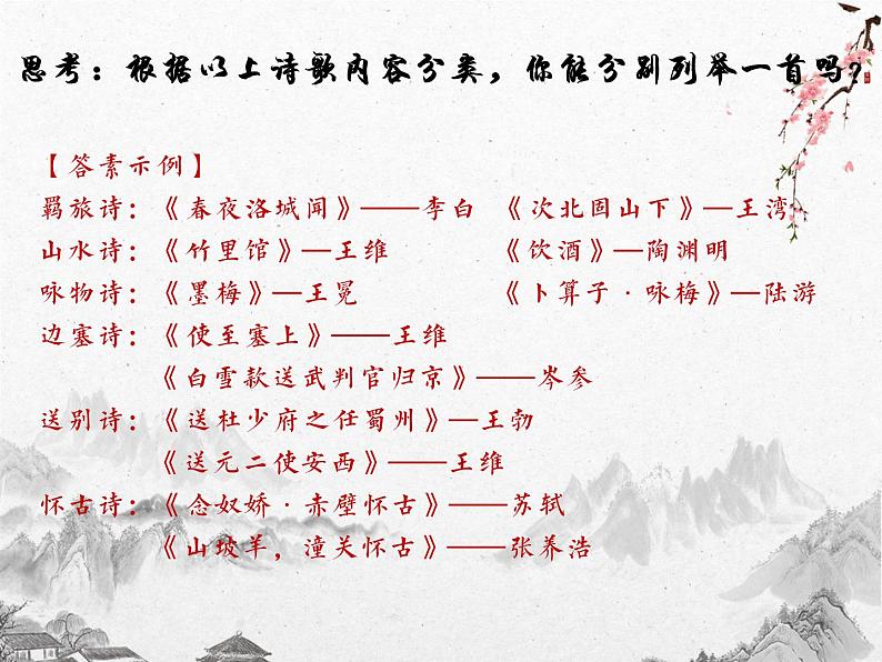 2022年中考语文二轮专题复习：诗词内容分类及赏析要点（共44张PPT）第7页