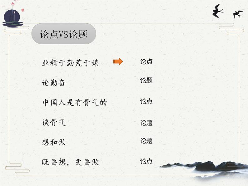 2022年中考语文二轮专题复习：议论文考点提炼   课件（50张PPT）第4页