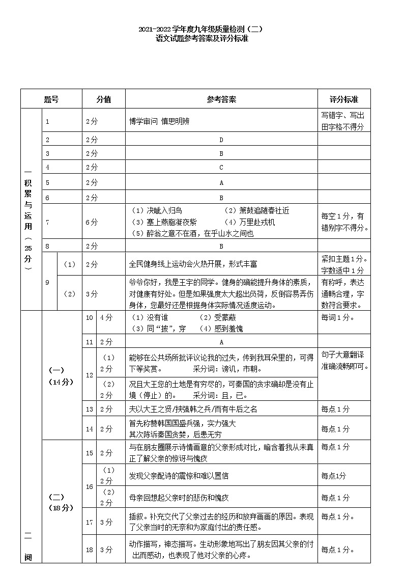 2022年辽宁省锦州市中考二模语文试题（有答案）01