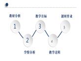 第六单元写作《学写故事》课件（共22张PPT）2021—2022学年部编版八年级语文下册