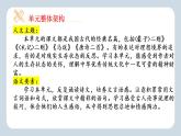 第六单元写作《学写故事》课件（共22张PPT）2021—2022学年部编版八年级语文下册