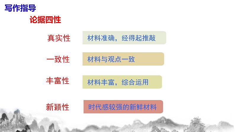 第三单元写作《议论要言之有据》教学设计课件+教案08