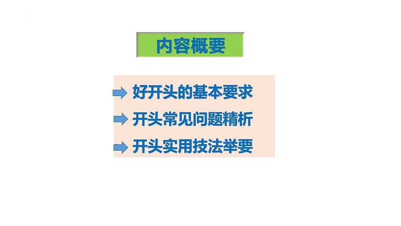 写作要言之有序写好议论文的开头   课件   2022年中考语文三轮复习：作文专项突破第2页