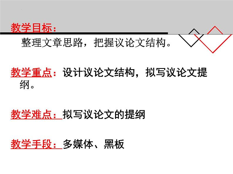 2022年中考语文三轮复习专项：议论文写作指导之提纲和架框架课件（33张）第2页