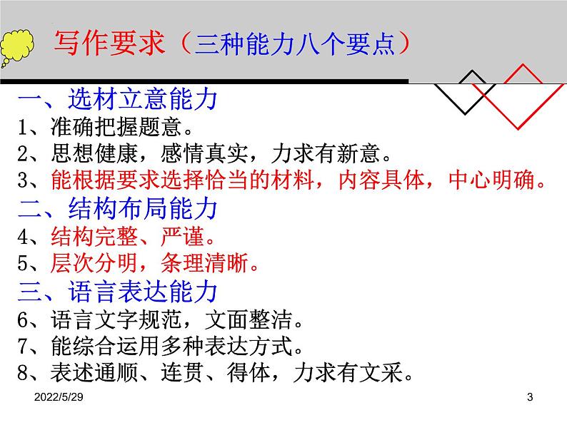 2022年中考语文三轮复习专项：议论文写作指导之提纲和架框架课件（33张）第3页