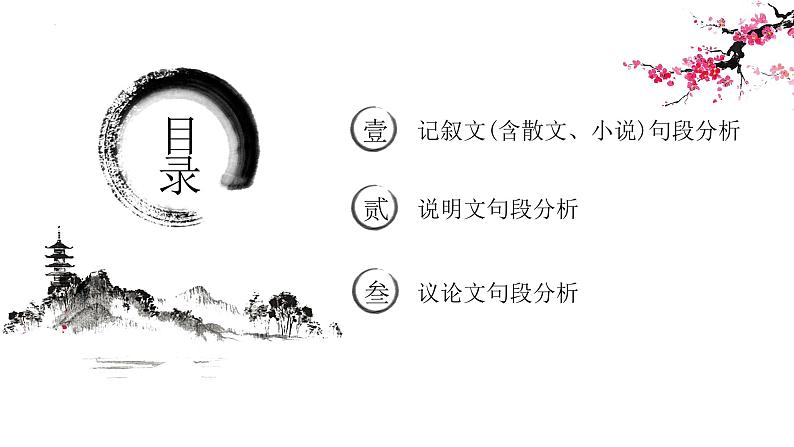 2022年中考语文二轮专题复习：文章句段作用（共33张PPT）第2页