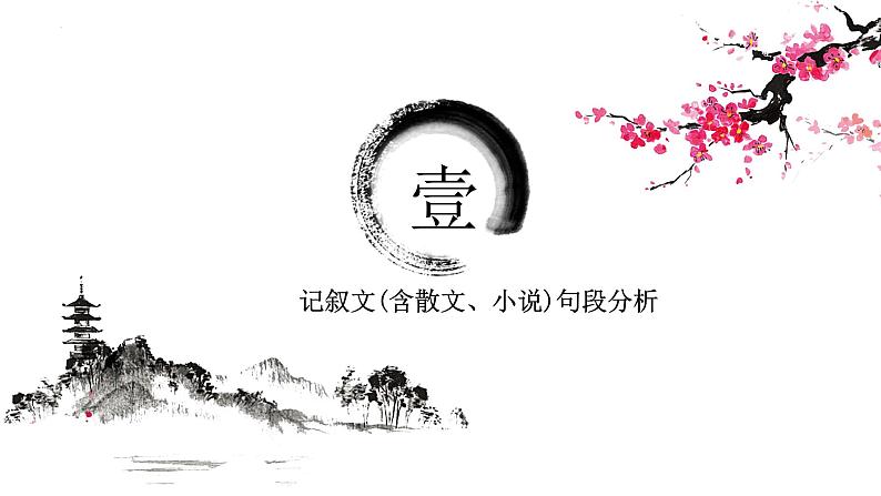 2022年中考语文二轮专题复习：文章句段作用（共33张PPT）第4页