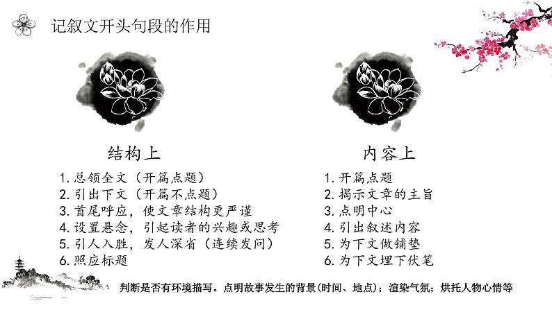 2022年中考语文二轮专题复习：文章句段作用（共33张PPT）第5页