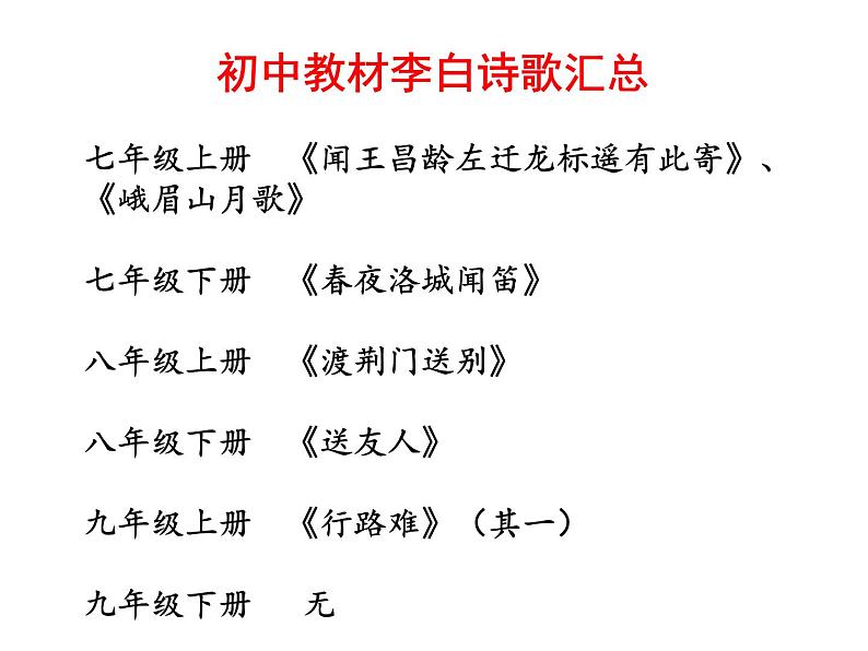 中考语文复习课件---诗词复习——李白专题04