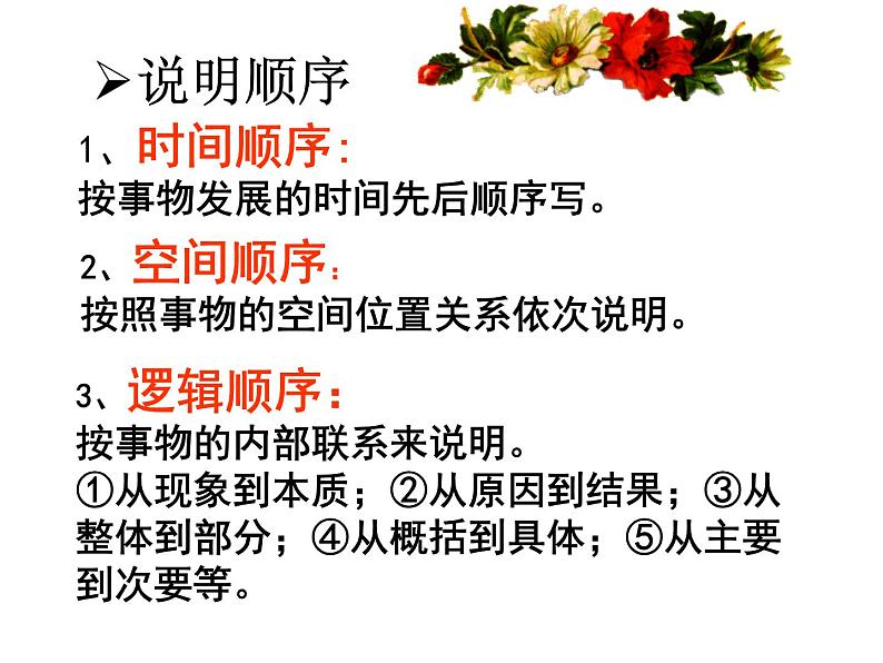 中考语文复习课件---说明文议论文知识点梳理第6页