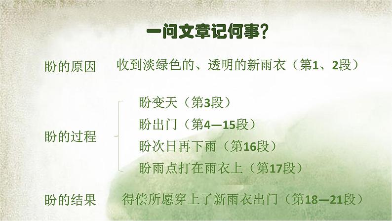 17 《盼》（课件）(共10张PPT)第4页