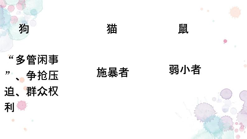部编版语文七年级上册第三单元名著导读《朝花夕拾》之《狗猫鼠》课件（共15张ppt）03
