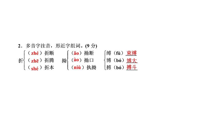 2021-2022学年七年级上册语文9从百草园到三味书屋 习题课件第4页