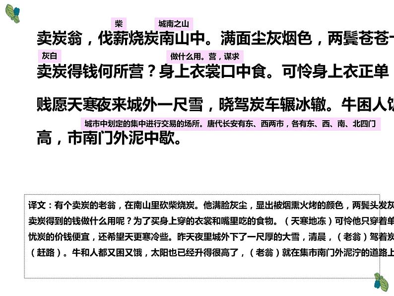 人教部编版八年级语文下册《卖炭翁》课件第8页
