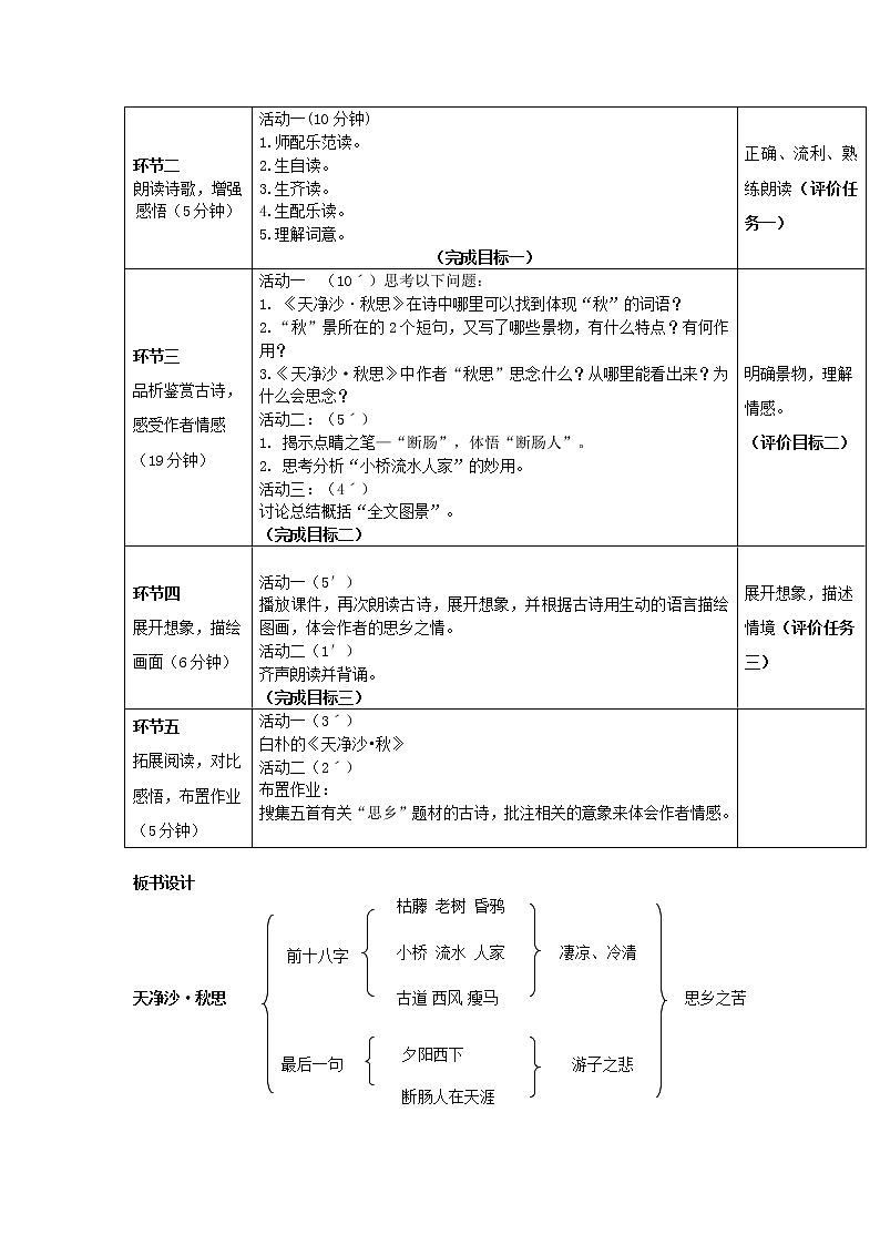 第4课《古代诗歌四首——天净沙·秋思》教学设计（表格式）第2页