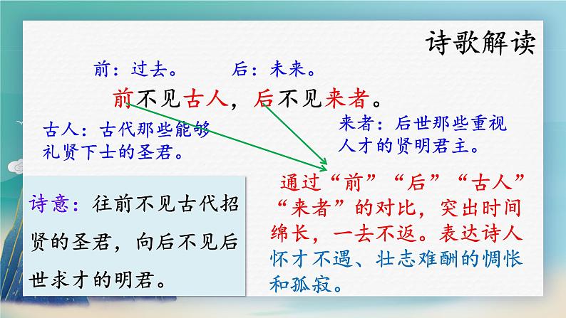 人教部编版七下语文《古代诗歌五首》教学课件第8页