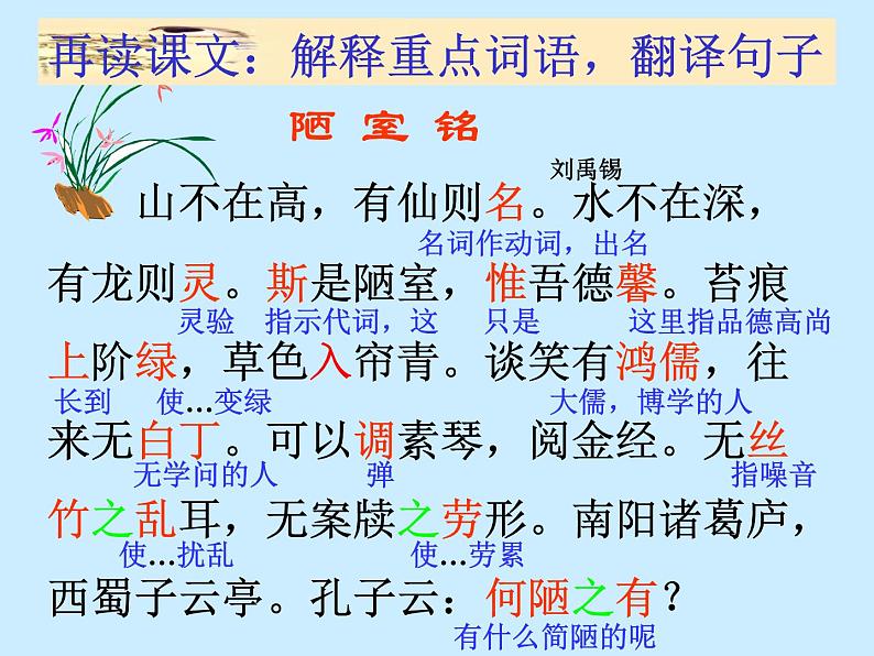 第17课《陋室铭》课件2021-2022学年部编版语文七年级下册 (2)第8页