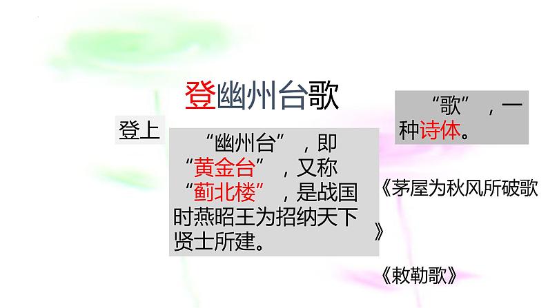 第21课《登幽州台歌》课件2021-2022学年部编版语文七年级下册第7页