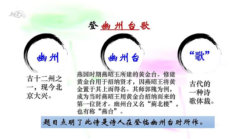 第21课《登幽州台歌》课件2021-2022学年部编版语文七年级下册第8页