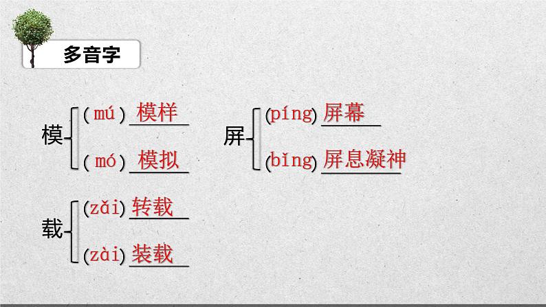 第23课《太空一日》课件（共35张PPT）2021-2022学年部编版语文七年级下册08