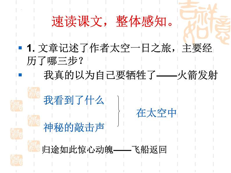 第23课《太空一日》课件（共30张PPT）2021-2022学年部编版语文七年级下册第8页