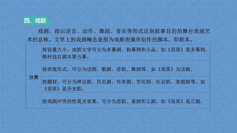 2022年中考语文复习专题讲座-现代文阅读  课件第8页